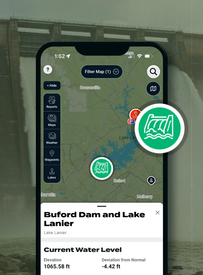 Water Level Stations